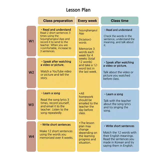 💻 KLCCSac 온라인 수업을 소개합니다! ✨
어디서든 편하게 배우는 한국어! 🇰🇷 KLCCSac의 온라인 클래스는 학습자의 필요에 딱 맞춰 운영됩니다. 👥 그룹 수업: 비슷한 연령대와 실력의 친구들과 함께 즐겁게! 👤 1:1 맞춤 수업: 나이와 수준에 맞춰 꼼꼼하고 세심하게! 🔗 자세한 내용 및 신청: 프로필 링크의 홈페이지를 참고해 주세요! 💻 Introducing KLCCSac Online Classes! ✨
Learn Korean from the comfort of your home! 🇰🇷 Our KLCCSac Online Classes are perfectly tailored to meet every learner's needs. 👥 Group Classes: Learn and have fun with peers of similar ages and levels! 👤 1:1 Private Tutoring: Personalized and detailed lessons customized to your age and pace! 🔗 For more details: Please visit our website via the link in our bio!